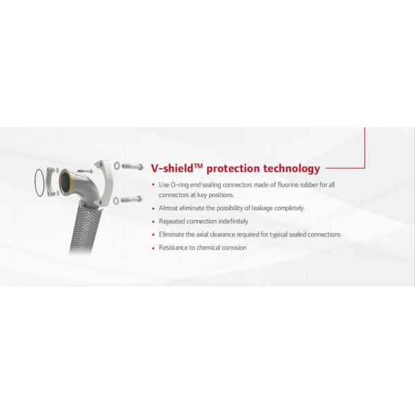 185KW 275KW Gardner Denver Oil-flooded Screw Air Compressor for Healthy Work Environment