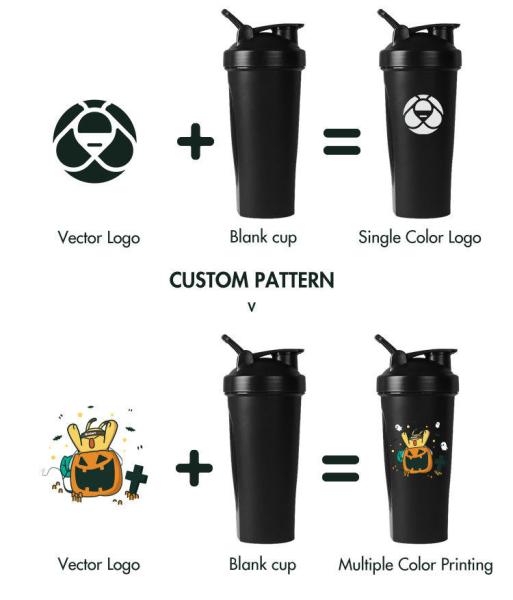China factory Customized 28Ounce Black Shaker Bottle Perfect for Protein Shakes and Pre Workout