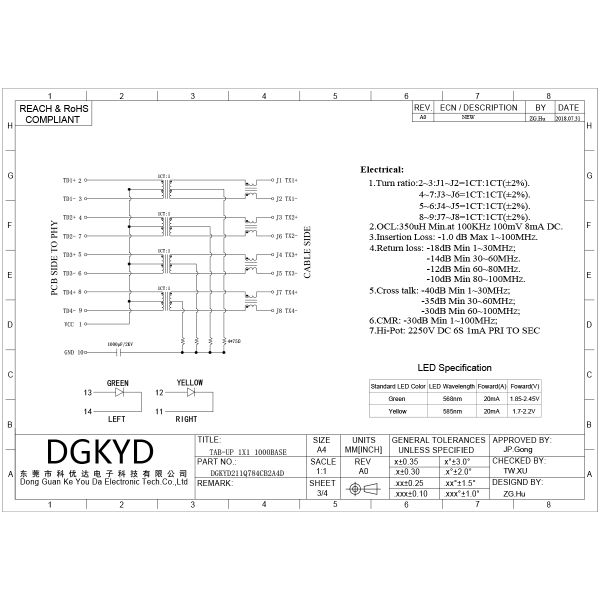 Industrial-Grade Gigabit RJ45 Ethernet Connector with Built-in Magnetics for High Performance Networking