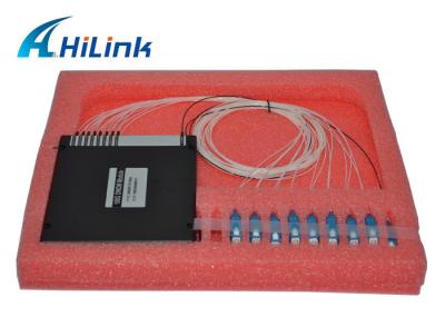C une 16Ch o isolamento alto da única CAIXA do ABS do módulo da fibra DWDM com conector do LC