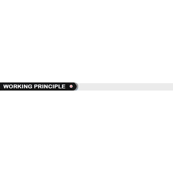 Gypsum Dry Mix Mortar Mixing Plant