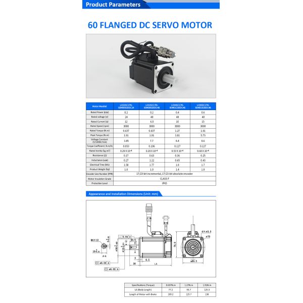 Lichuan DC Servo Motor Drivers Kit DS2-10P/R/C/E Low Voltage 1.27N.m 400W 24/48V 6/10/12/15A 3000RPM IP65