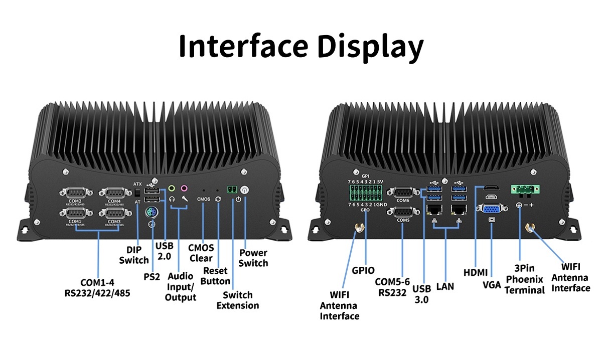 Intel Core i7 8650U Processor Industrial PC With 6 COM 2 LAN 14 GPIO