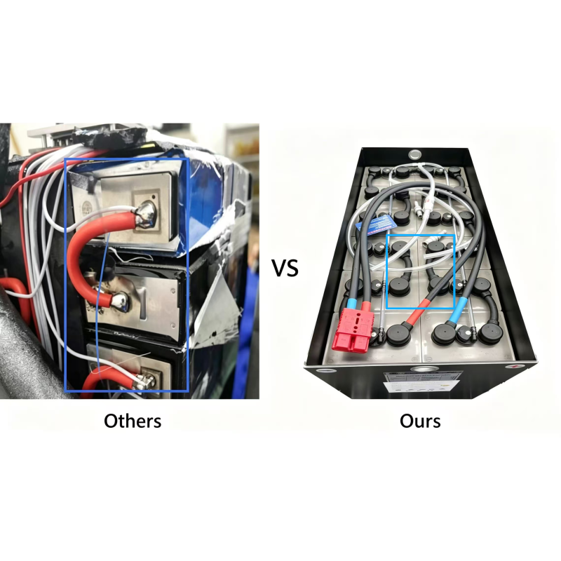 Frotek 50*110 Easy-Install Flexible Cable Stable Connection for Forklif Batteries
