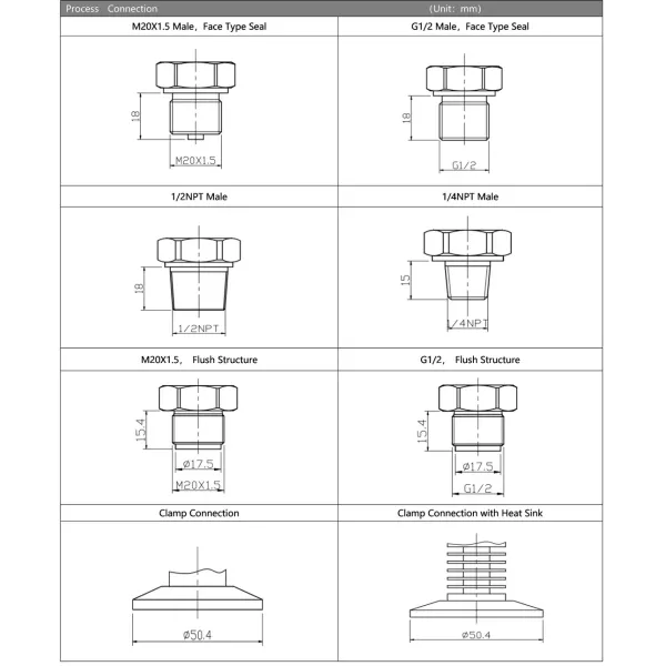 Pressure Transmitter Flush Diaphragm level Sensor Flat Film Water Air Miniature 4-20mA Transmitter