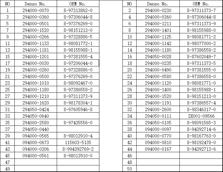 топливный насос дизельного топлива 094000-0097 8-94392714-6 для isuzu для автобуса тележки двигателя дизеля трактора вперед промышленного