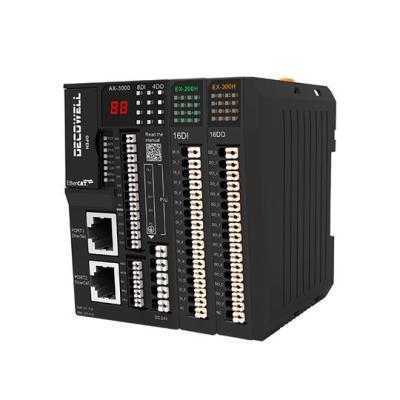 Industrial PLC Perfect Combination Of And Efficiency