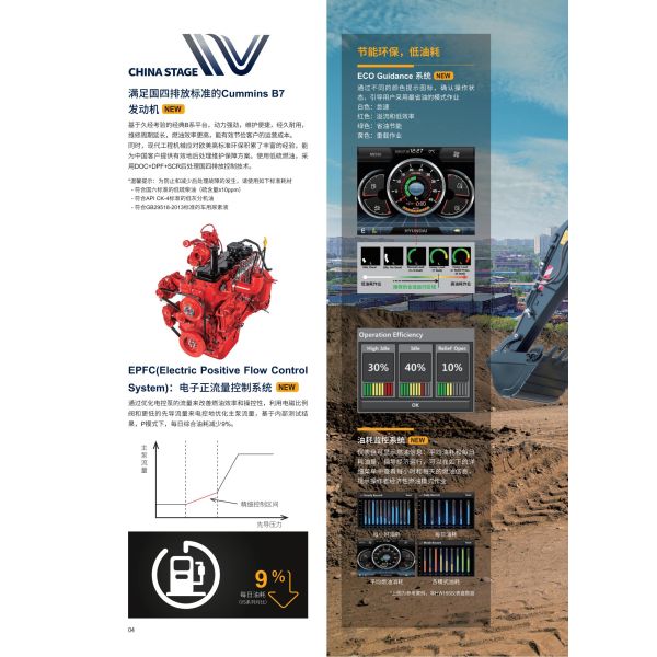 Korea Hyundai Excavator HW155 Wheel Jindongyu Machinery In Engineering Construction