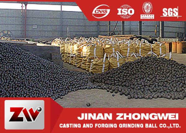 20-150mmHigh Hardness Hot Rolled High Carbon Forged Steel Ball