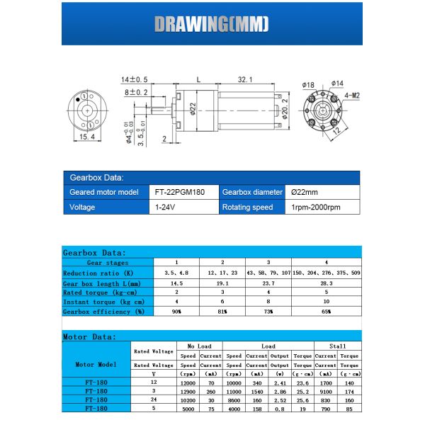 FT-22PGM180 3V 5V 12V 24V DC Planetary Gear Motor Explosion Proof