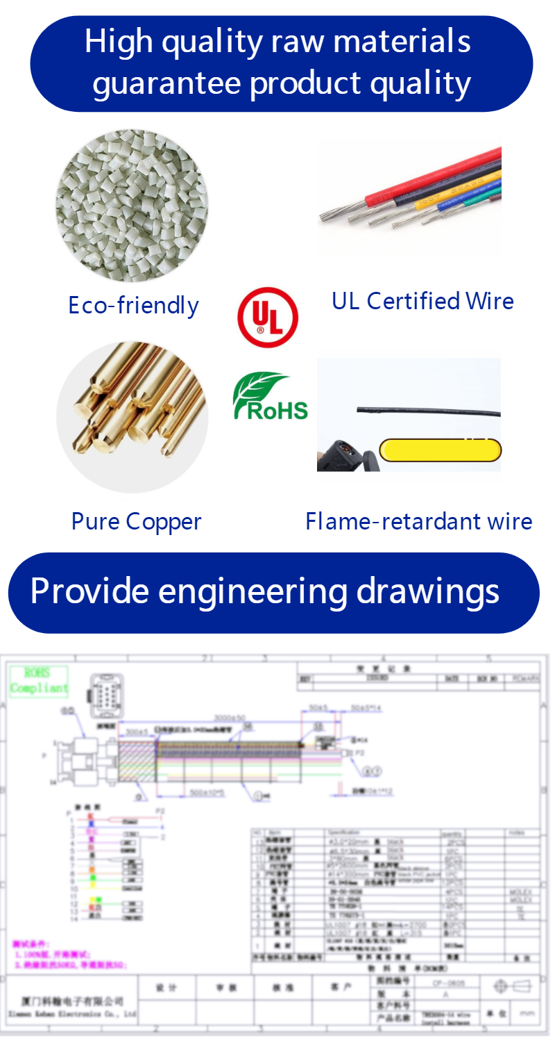 Покупайте красную проводку для Mitsubishi и других бытовых приборов из нашего инвентаря