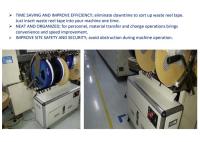 AC210V - AC240V desperdiçam a máquina de corte da fita usada na linha de produção MT-1600 de SMT