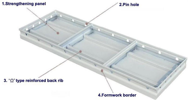 Reuse 300 Times High-strength Alloy Steel Formwork System for Concrete Construction to Replace Aluminum Formwork