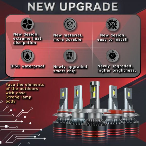 50000hrs Car LED Headlight Customized Brightness high power car headlight bulbs