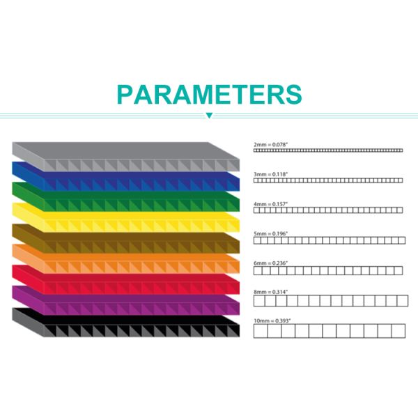 доска Pp полипропилена 1.5mm-30mm неубедительная гофрировала пластиковый лист