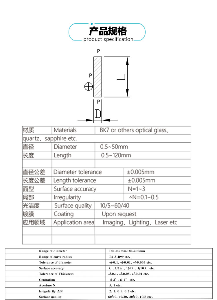 20 мм 100 мм водонепроницаемый цилиндрический кварцевый стеклянный стержень