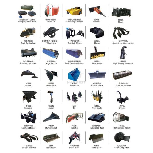 China 1 tonelada de cargador de dirección de patinaje precio JC60 a la venta en Libia