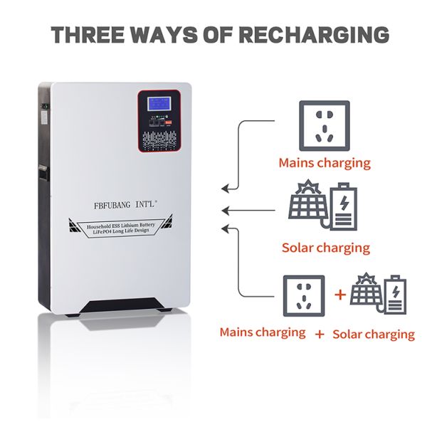 Batería de litio solar de la pared Lifepo4 del poder del sistema del almacenamiento de energía 24v 200ah