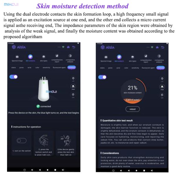 Проверка влажности лица Диагностический инструмент для кожи с 3D-анализом и анализа пигментации