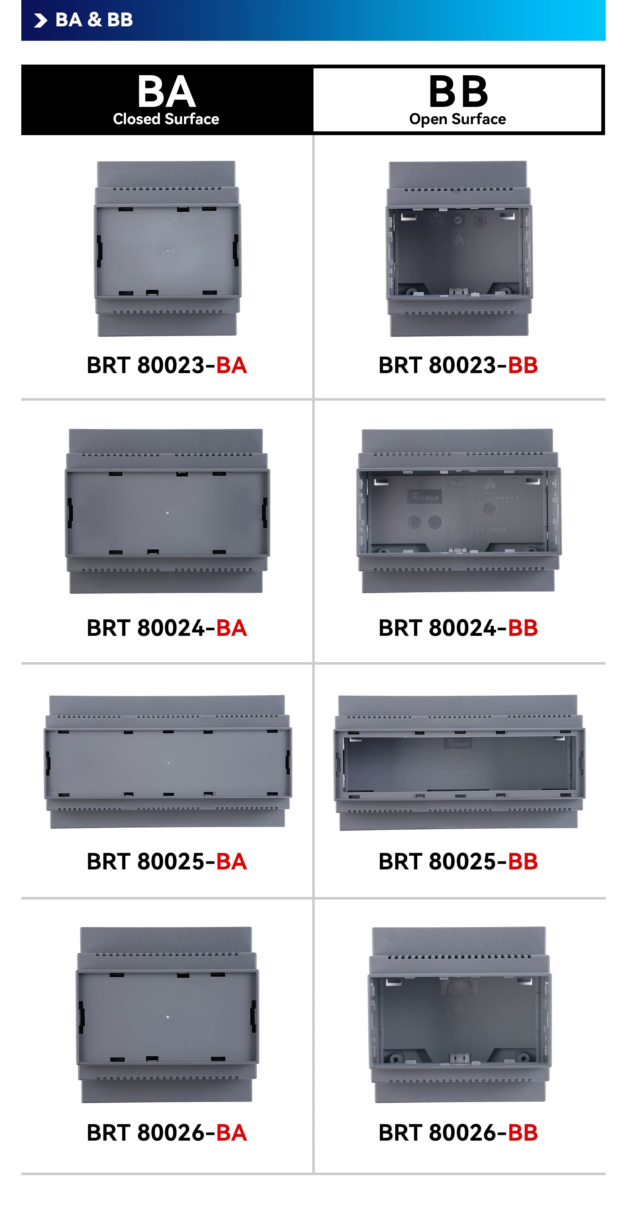 5 Module DIN Rail Enclosure for PCB & Electronics DIN Rail Box In UL 94 V0 Material