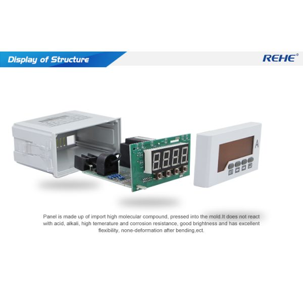 New single phase AC/DC Ammeter with 48*96mm