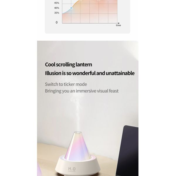 Ultrasonic Aroma Diffuser And Humidifier With Silent Operation Ultrasonic Humidifier