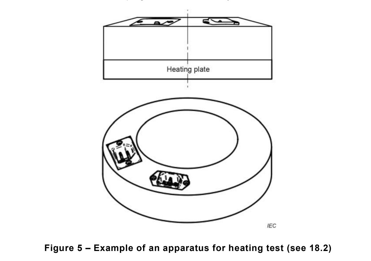 IEC 60320-1 Heating Test Apparatus for Connectors 220V