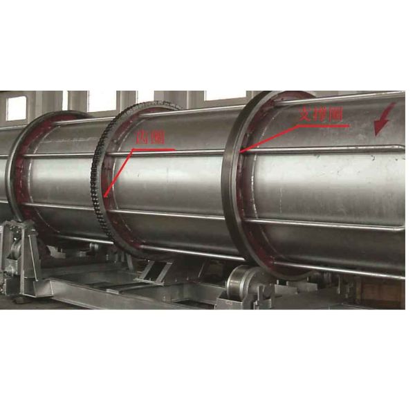 Energy - Saving Rotary Ash Cooler / Rotary System Strong Adaptability