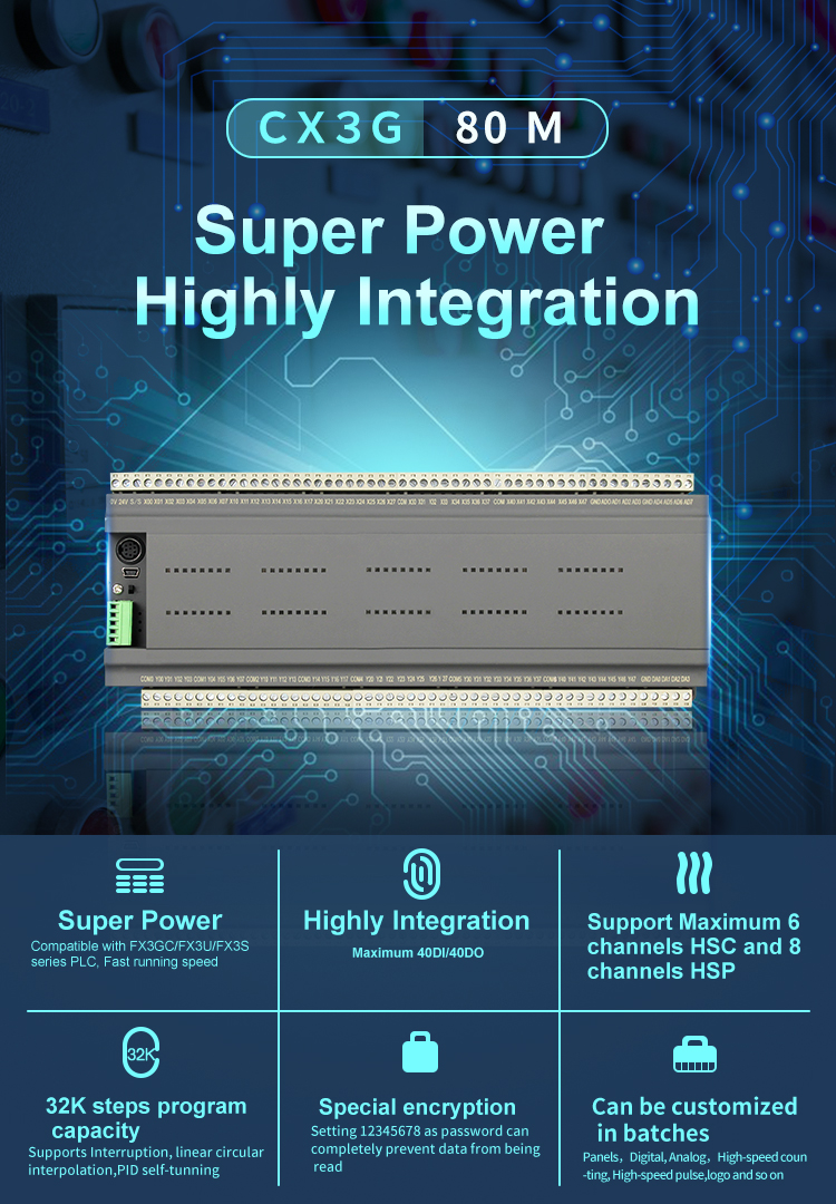 Регулятор 4AI 4AO логики PLC большой емкости ODM интегрировал цифров