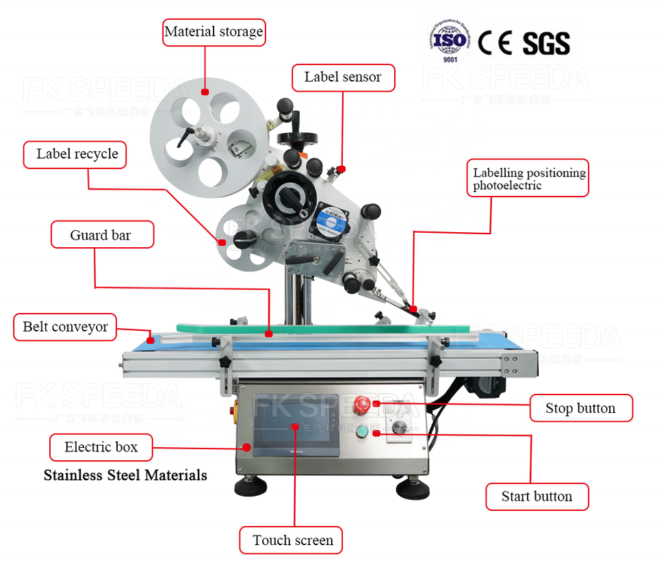 Electric Driven Tabletop Flat Surface Labeling Machine for Carton Pouch Plane Surface