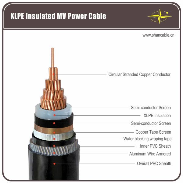 Underground Galvanized Steel Wire Armoured XLPE Cable PVC Inner Covering YJV