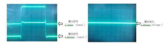 100-2000A Open Loop Hall Effect Current Sensor with ±1% Accuracy