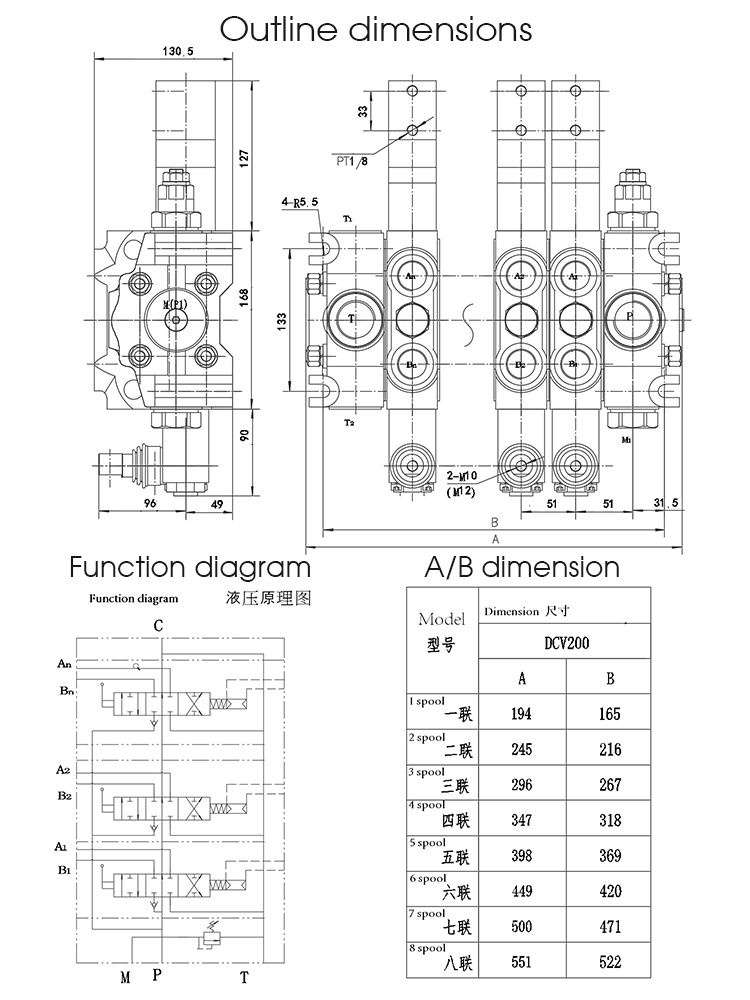 клапан управления по направлению подачи Dcv200 30mpa 200l/Min гидравлический