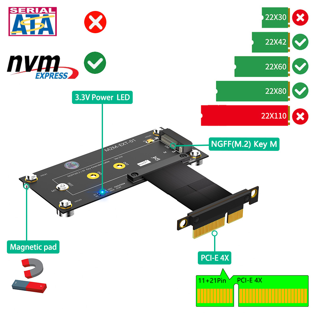 Новая версияM.2 NGFF nvme M-key SSD на PCI-E 4X расширительный кабель с магнитной подставкой