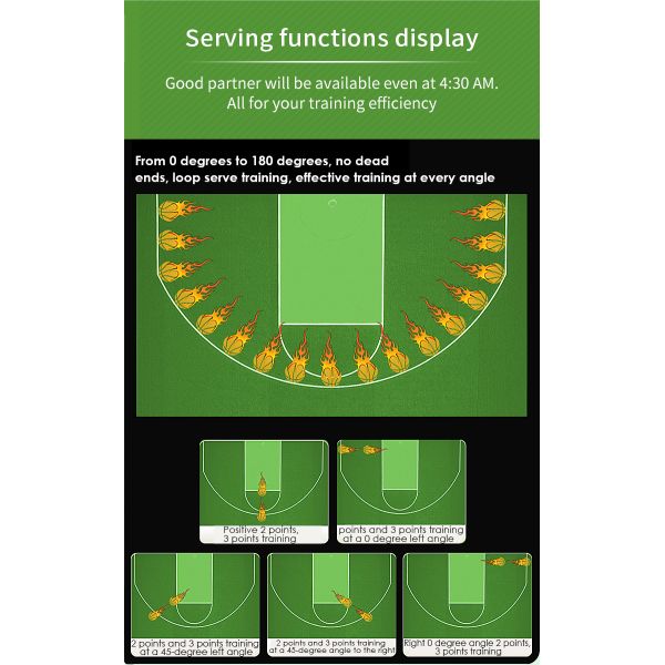 Uso exterior conectado cabo do Gym de Machine For Indoor do instrutor do tiro de basquetebol