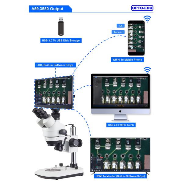 OPTO-EDU A36.3610 8.0M 11.6