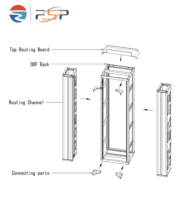 ODF из холоднокатаной стали для 19-дюймовой стандартной оптико-волоконной распределительной рамы в FTTH