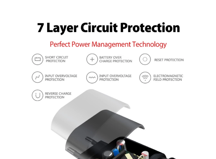 USA Phone Charger Wall Plug Single Port , Multi Port USB Travel Charger Anti Fire ABS