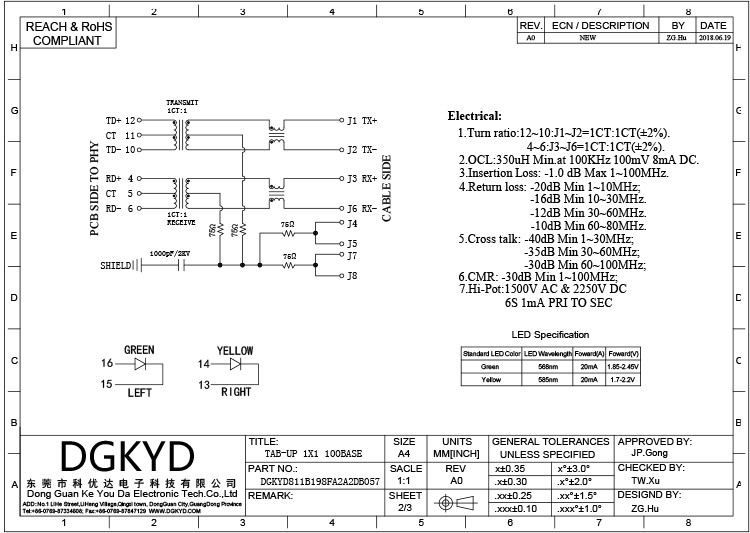ПЛАТА DGKYD811B198FA2A2DB одиночная гаван ВВЕРХ ПО RJ45 модульному Джек с Tansformer