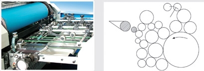 Multicolor Dry Offset Printing Machine With Excellent Dampening