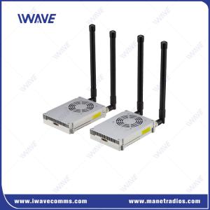 2W IP MESH データリンク ビデオテレメトリデータのための無線通信ソリューション