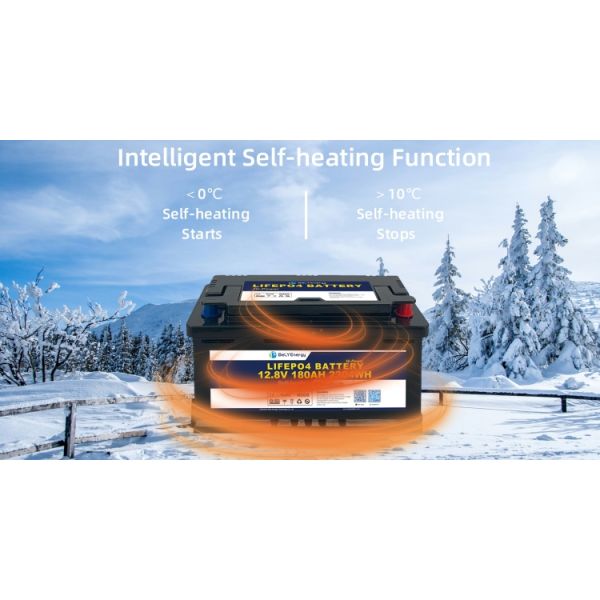 ABS Case 180Ah RV Литийная батарея IP65 Защита корпуса 10В Под защитой напряжения