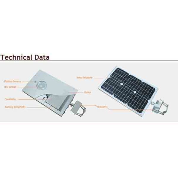 60W All in One LED Solar Street Light With Sun Power from USA   And Lithium battery
