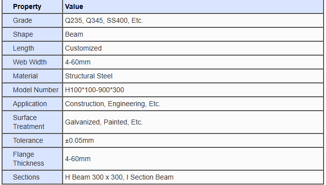 JIS Standard SS400 Steel Profile H Beam for Building Structure