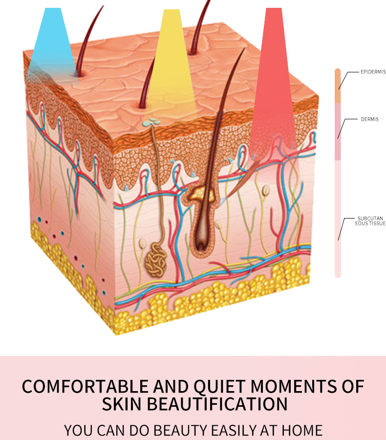 Анти- старея терапия цвета Ce 7 машины терапией света Pdt удаления морщинки