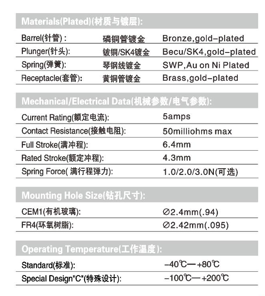 Custom Sizes Stainless Steel Spring Test Probe with BeCu/SK4 Plunger for ICT Applications