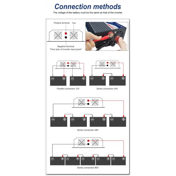 6000W Pure Sine Wave Power Inverter For Home RV Solar Systems
