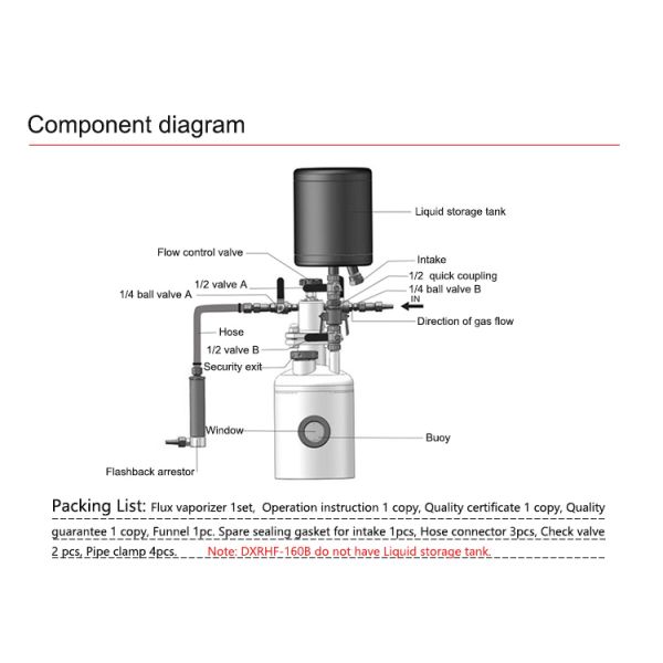 XINRUI Factory Supplies High Quality Gas Flux Vaporizer Gas Flux Tank Brazing Gas Dispenser DXRHF-160B