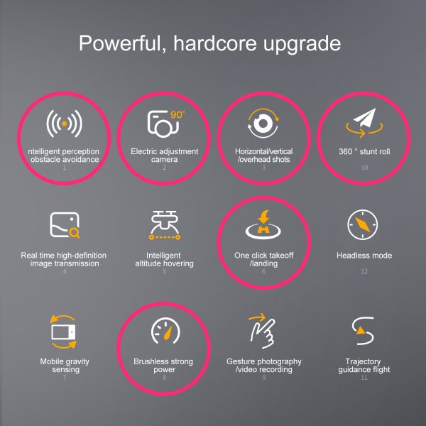 S180 Rc Brushless Drone HD Electrical Adjustment Aerial Photography Wifi Optical Flow Plastic 4 Axis Obstacle Avoidance