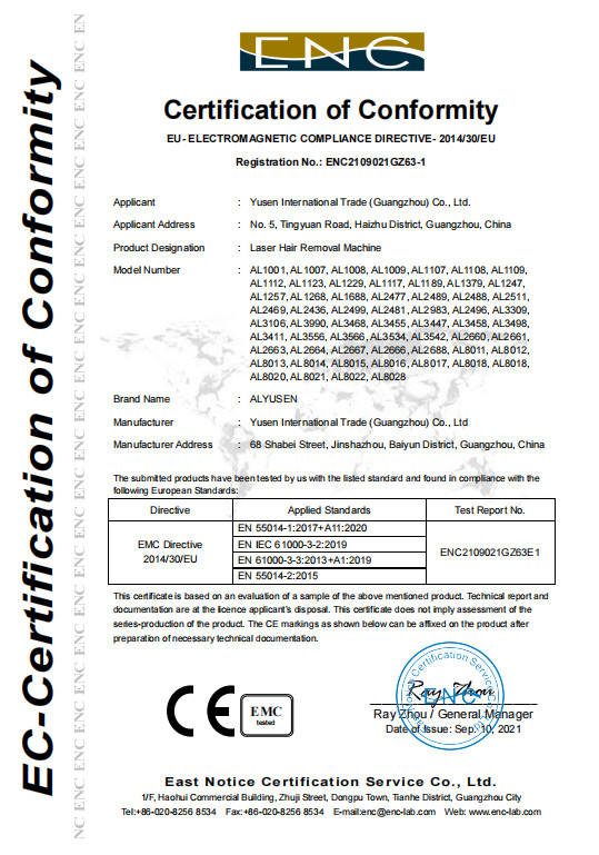 Guangzhou Yusen Beauty Technology Co., Ltd. Сертификации